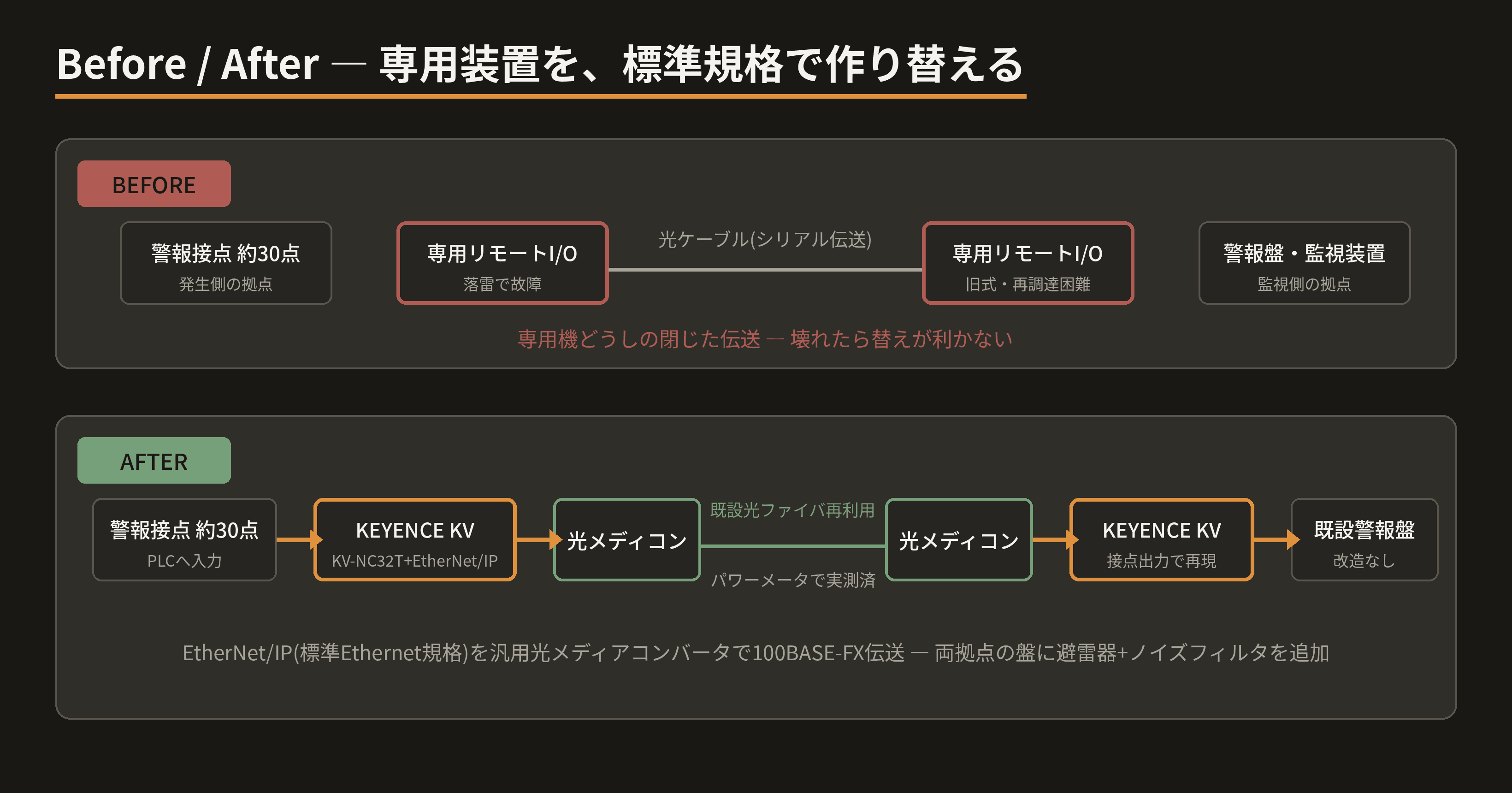 before-after.png