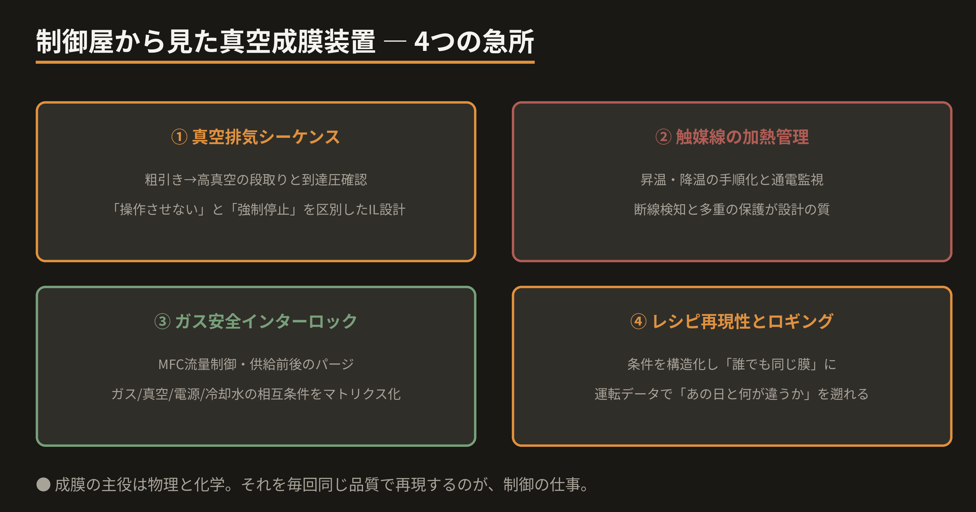 control-points.png