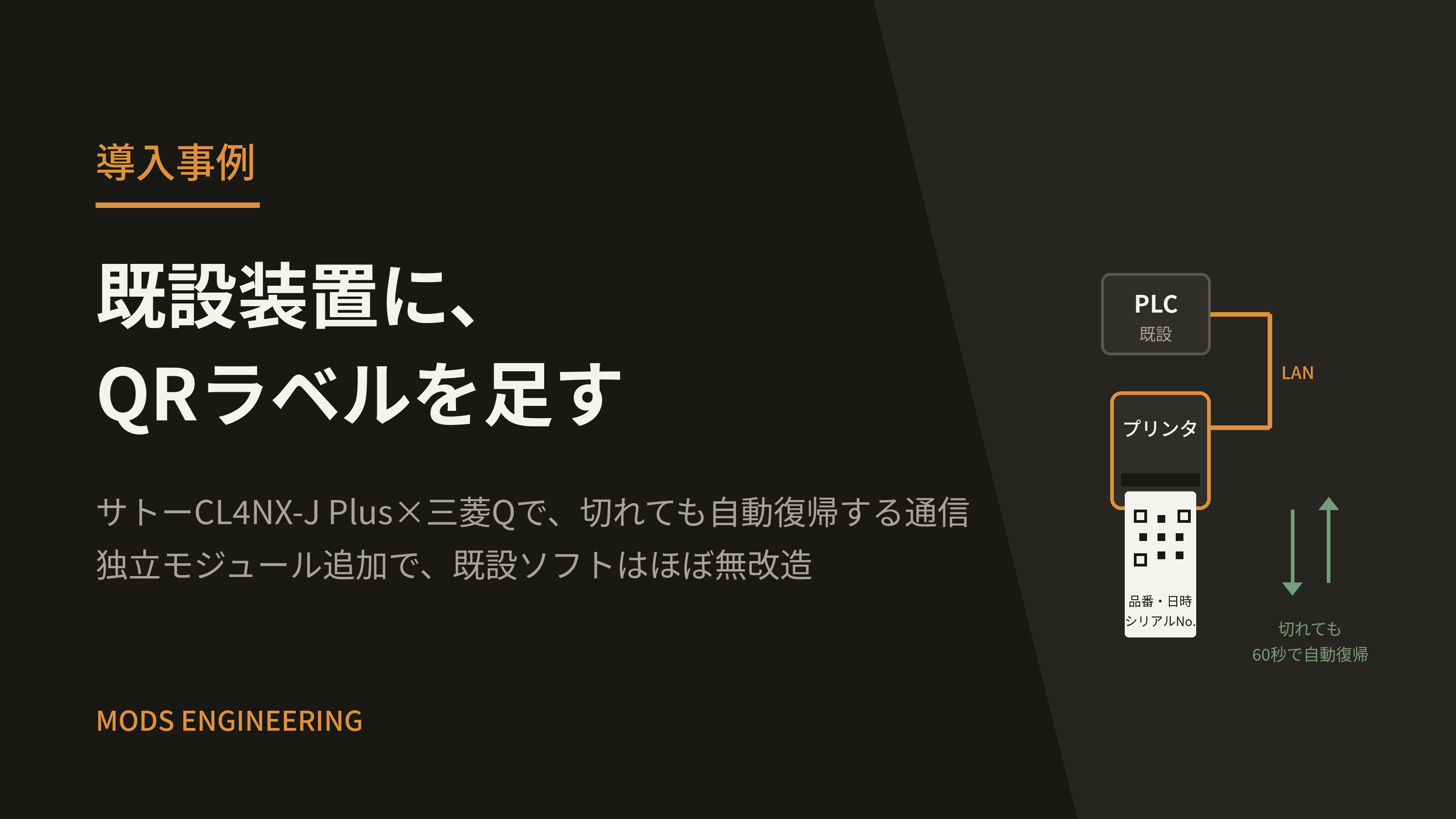 既設装置へのQRラベルプリンタ後付け ― サトーCL4NX-J Plus × 自動復帰ソケット通信