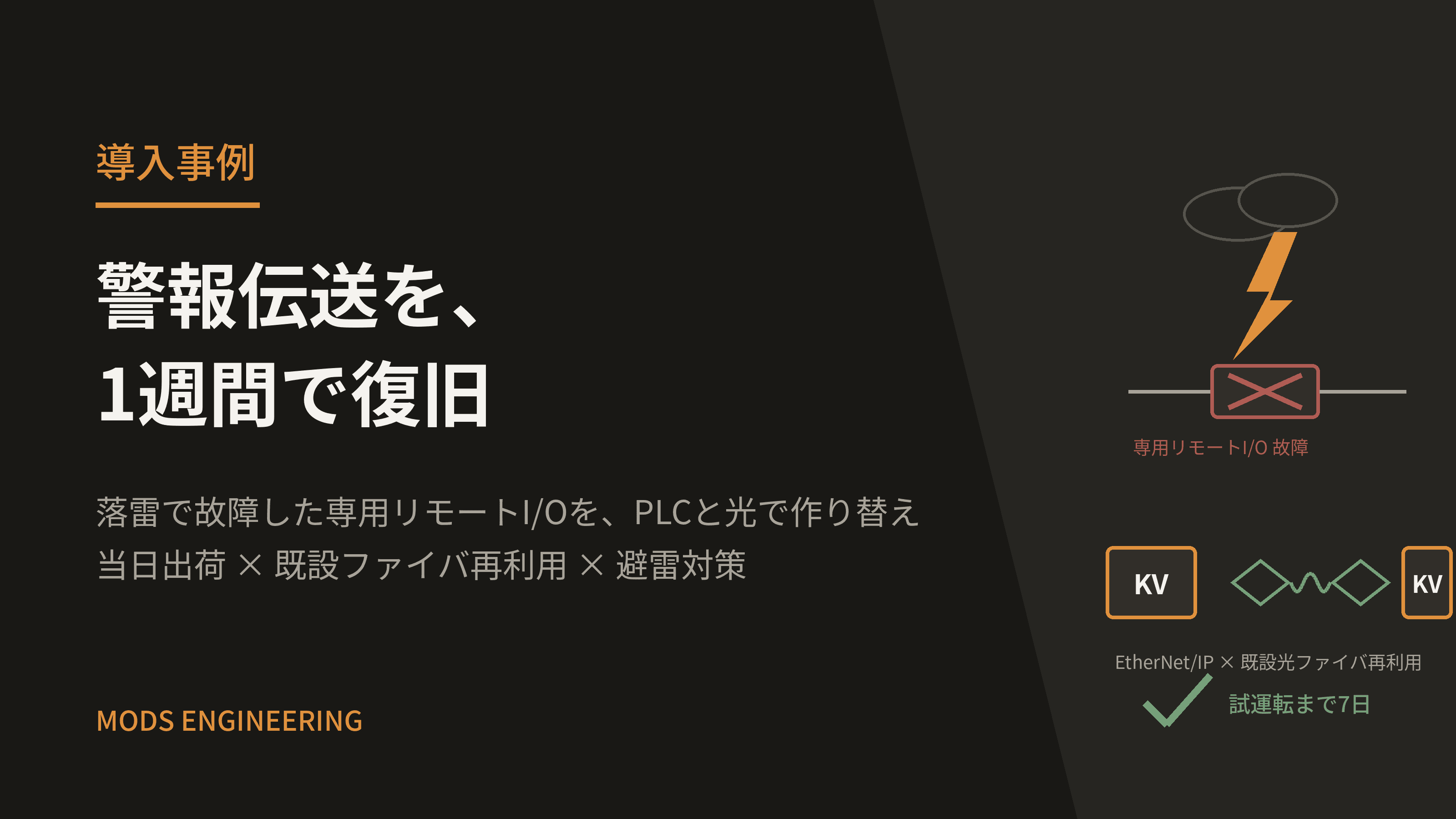 落雷で停止した警報伝送を1週間で緊急復旧 ― KEYENCE当日出荷 × EtherNet/IP光伝送