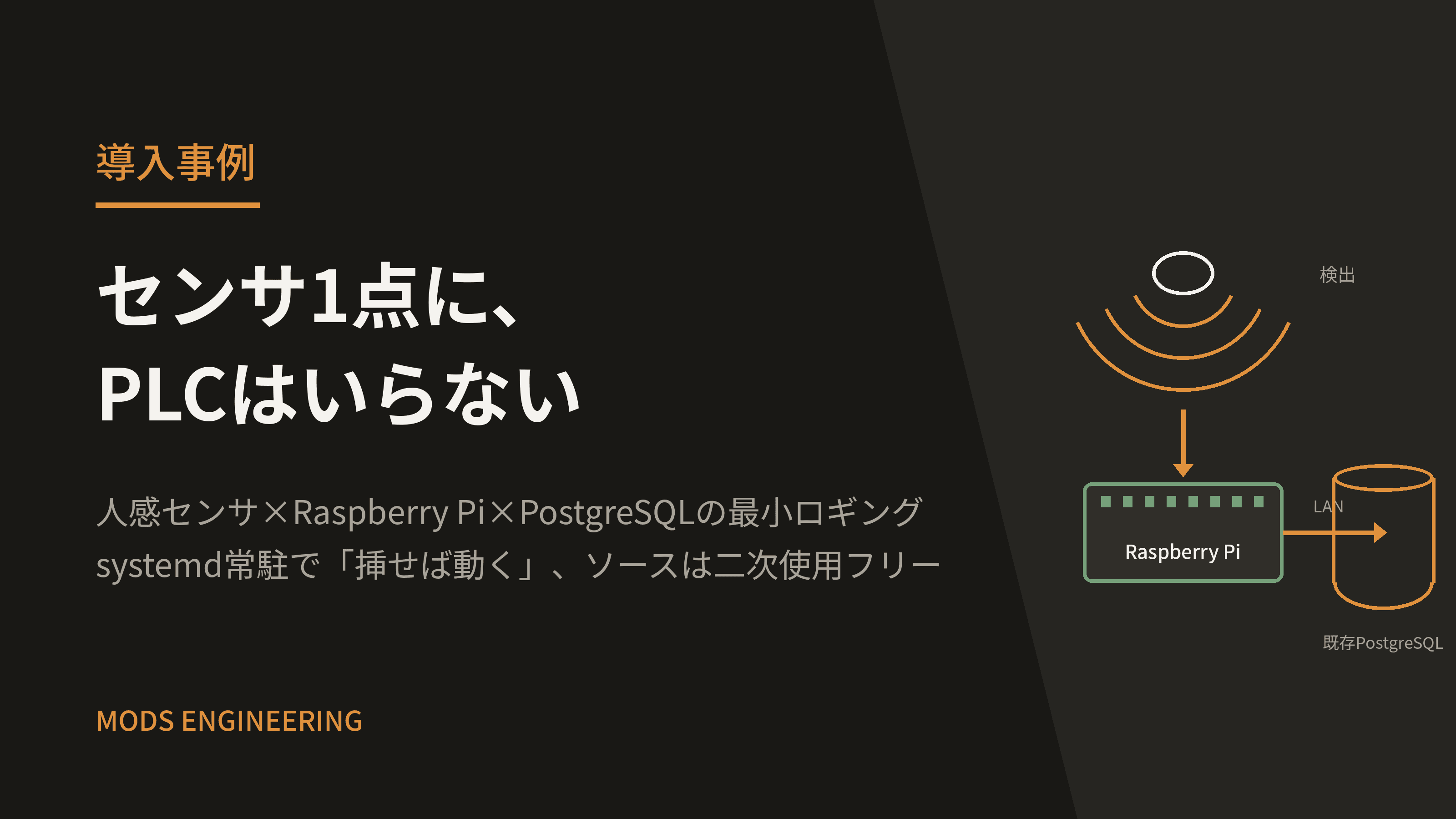 人感センサログをRaspberry PiからPostgreSQLへ ― PLCレス最小構成 × 二次使用フリー納品