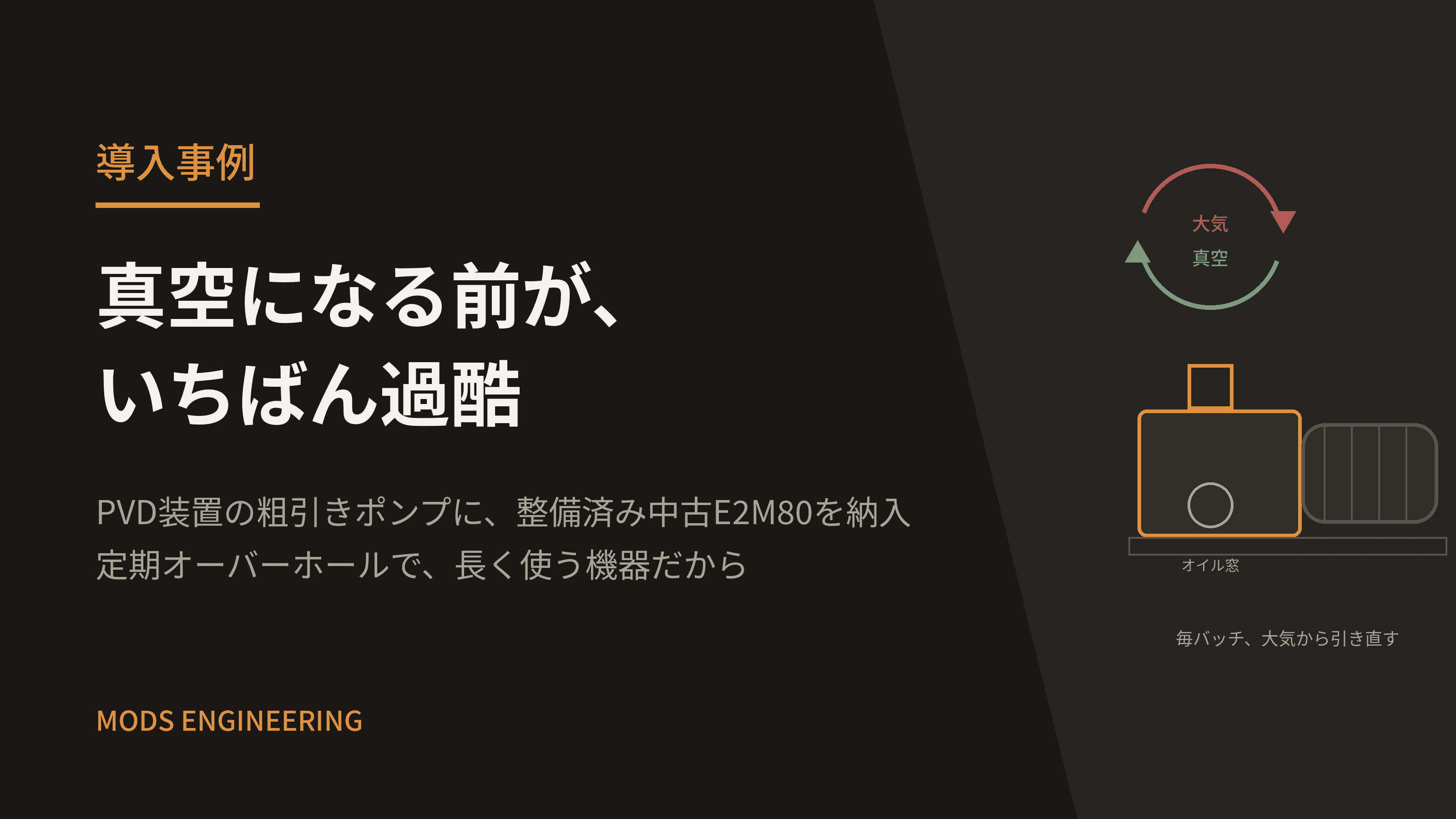 PVD装置の粗引きポンプを整備済み中古で更新 ― エドワーズE2M80 × オーバーホール