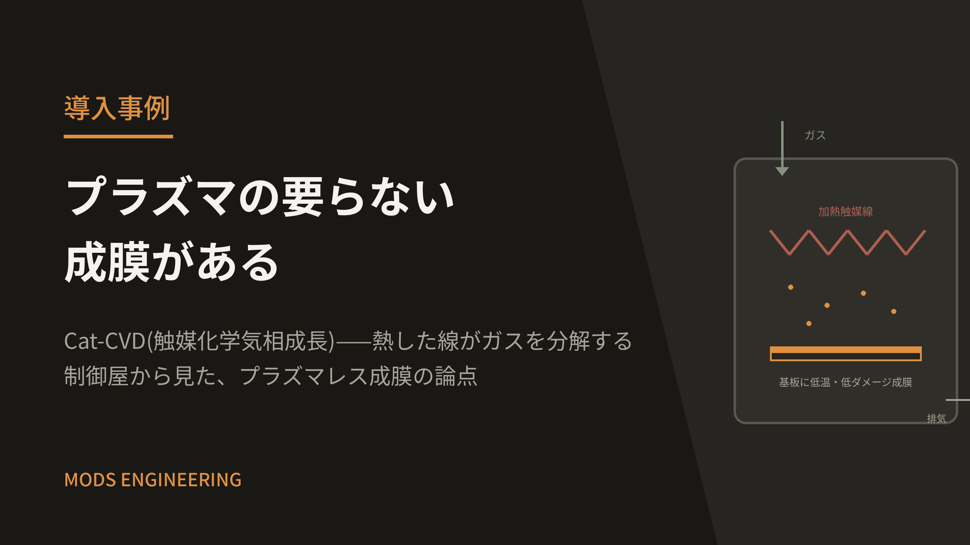 Cat-CVD(触媒化学気相成長)とは何か ― 制御屋から見た「プラズマレス成膜」