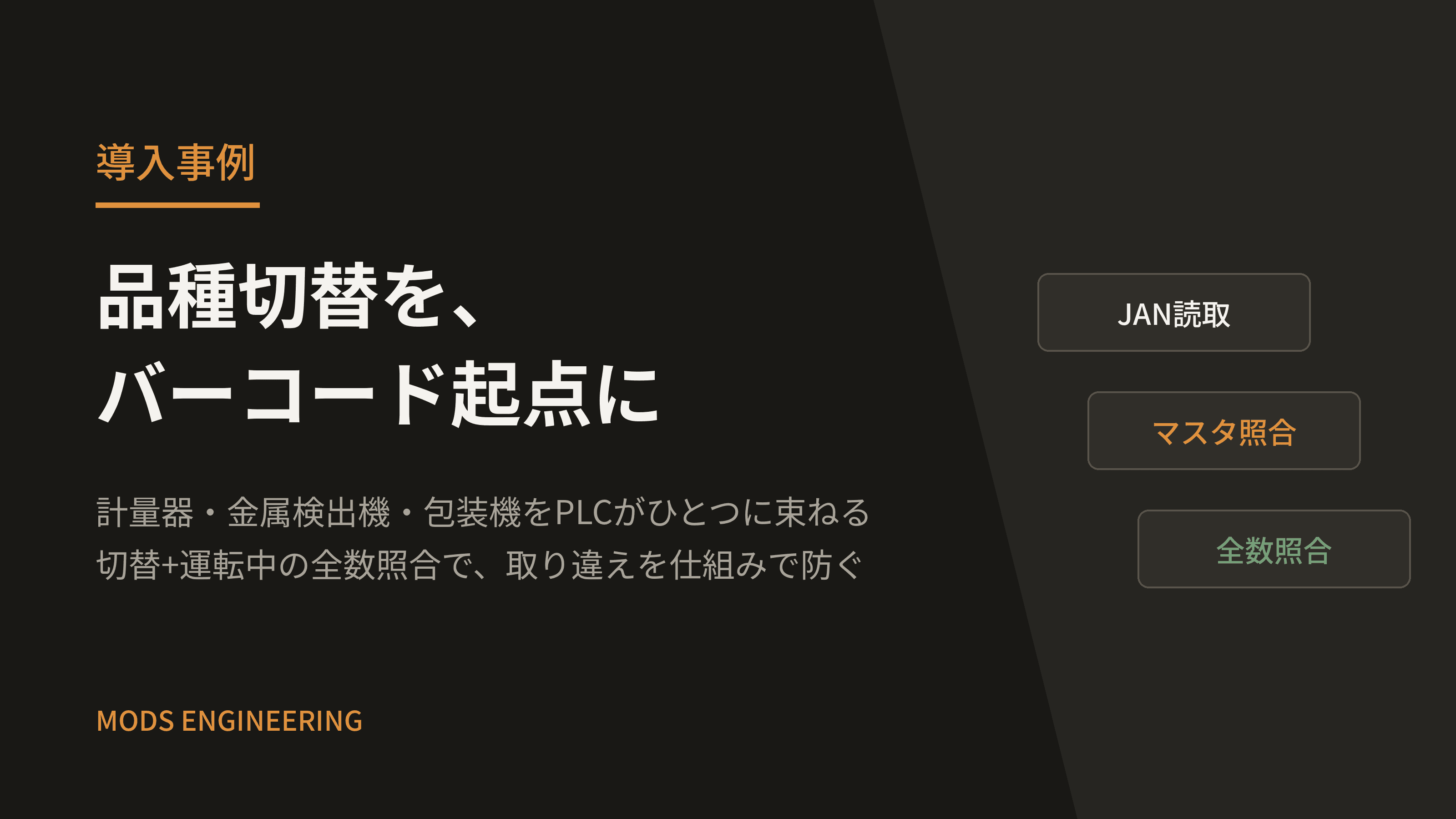 包装ラインの品種切替をバーコード連動で自動化 ― 異メーカー機器連携 × 全数照合