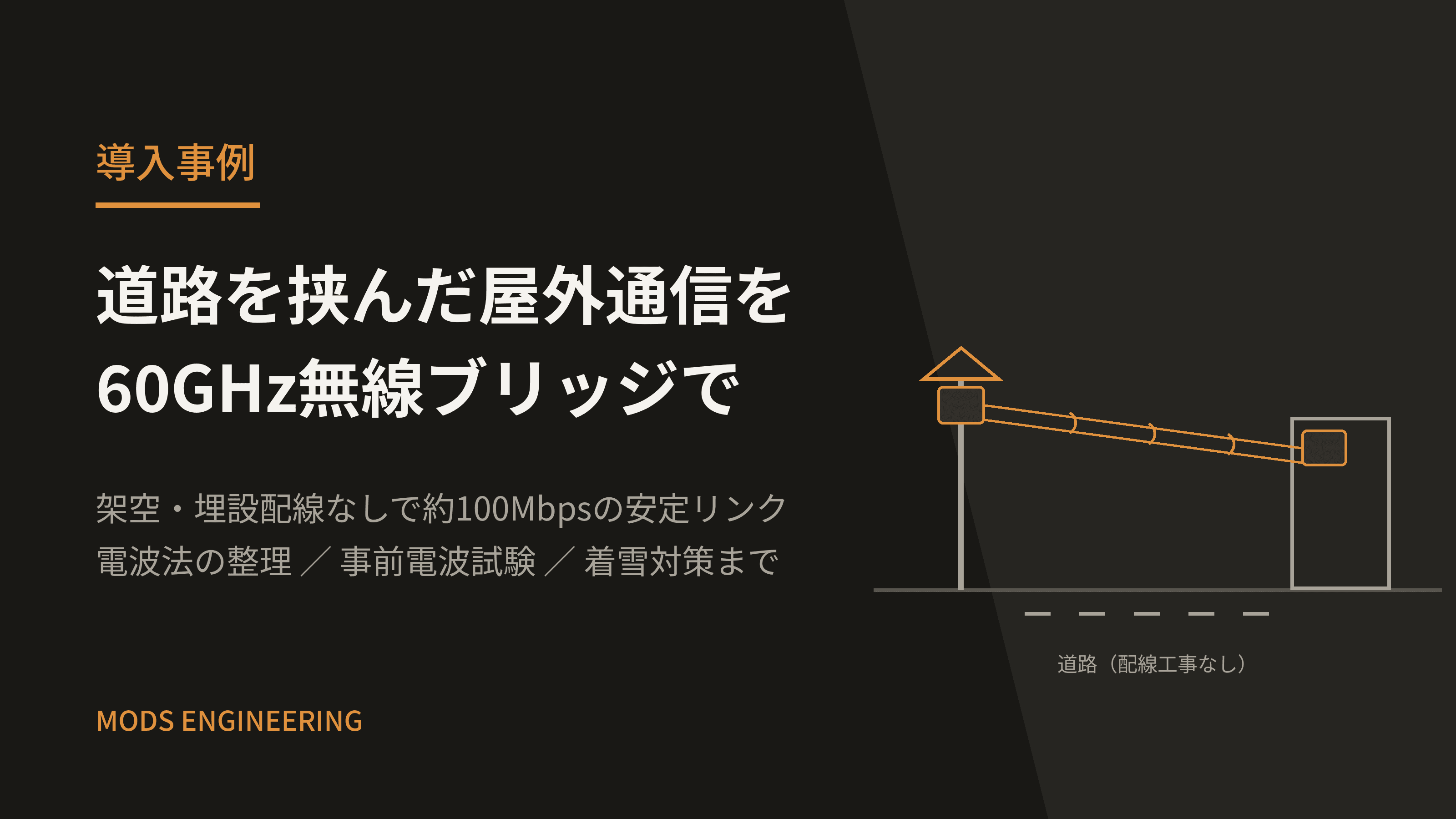 道路を挟んだ屋外通信を60GHz無線ブリッジで ― 架空・埋設配線なしでカメラ監視とリアルタイム通信を実現