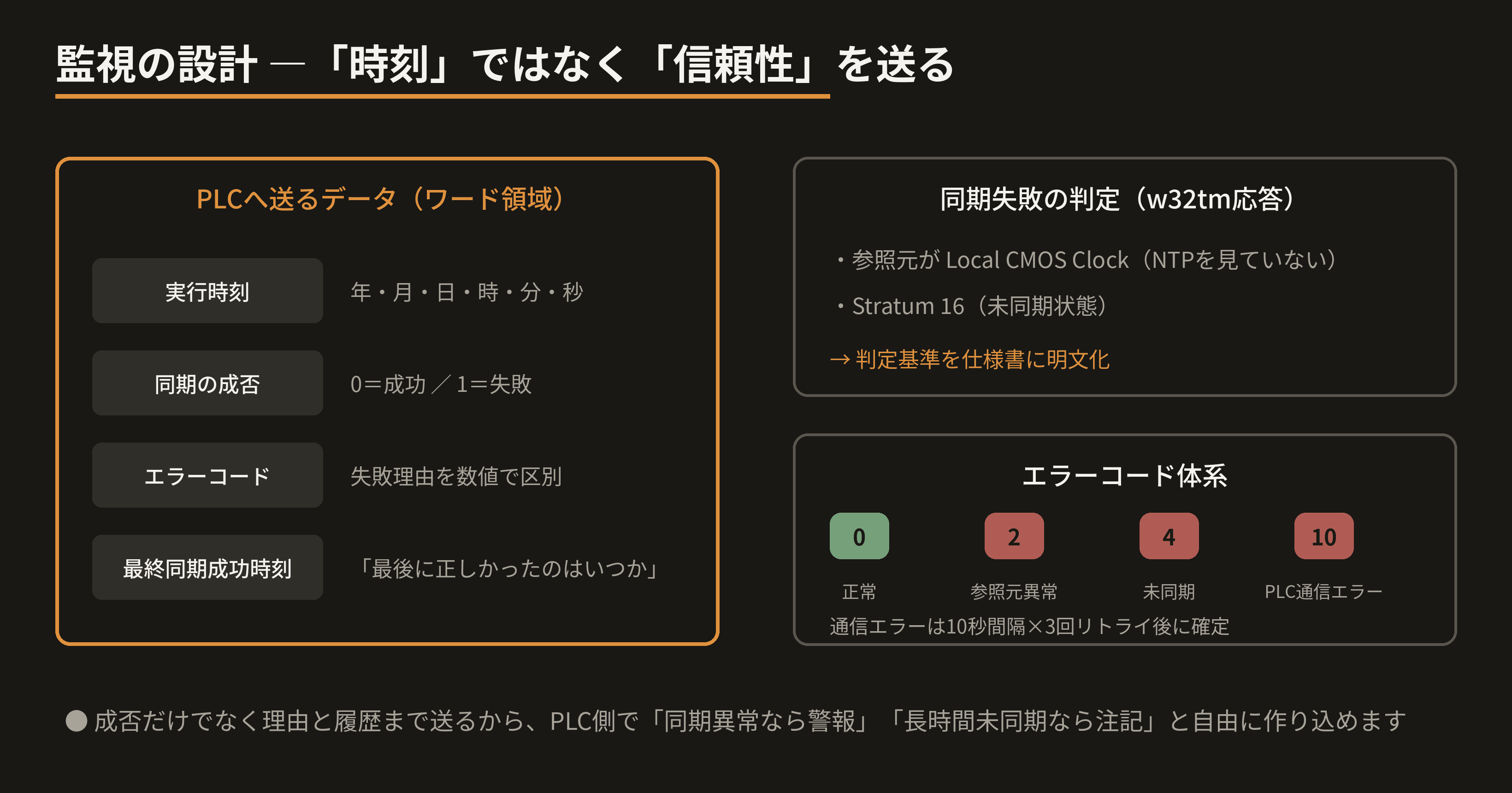 monitoring-design.png