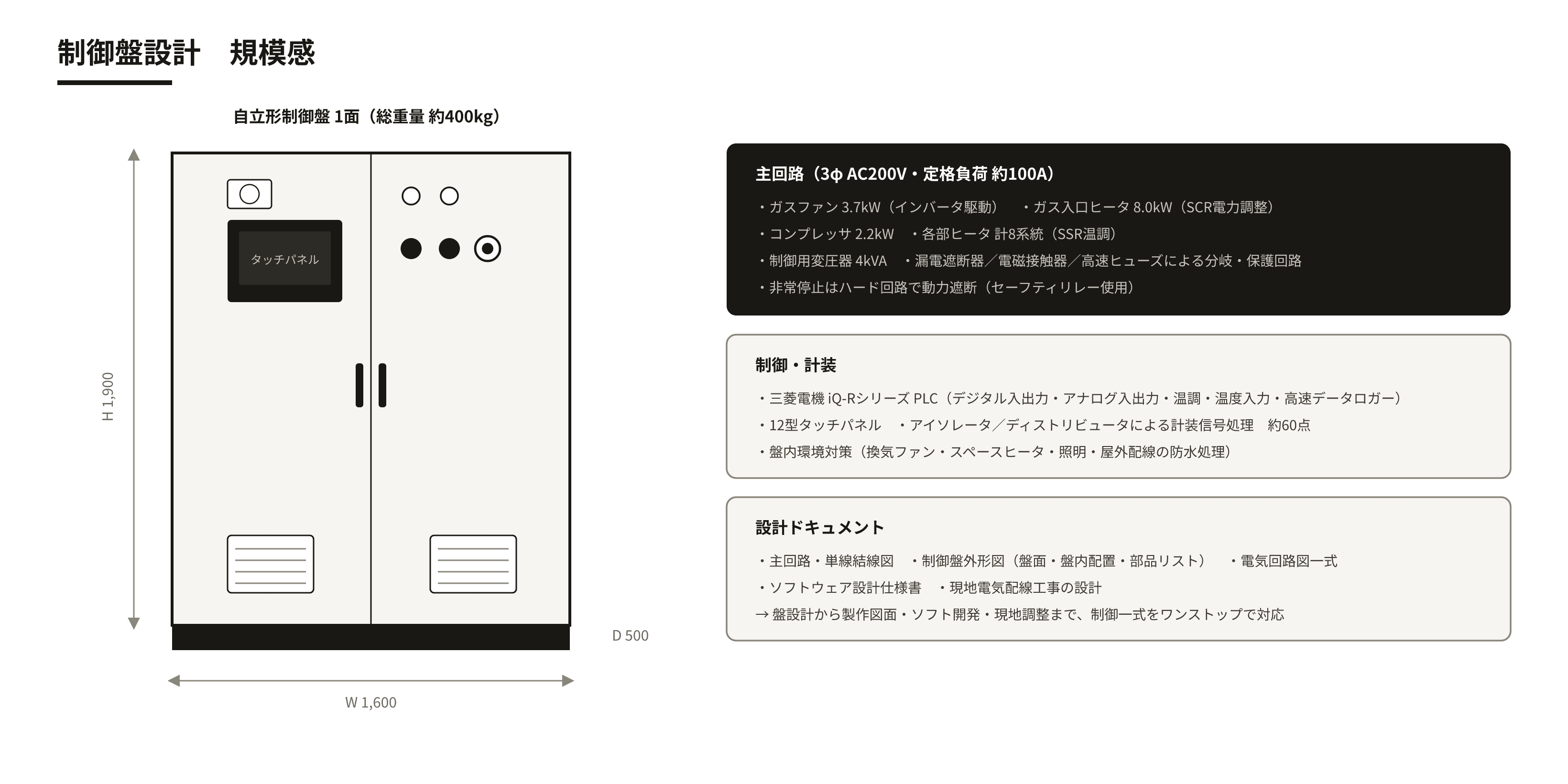 panel-spec.png