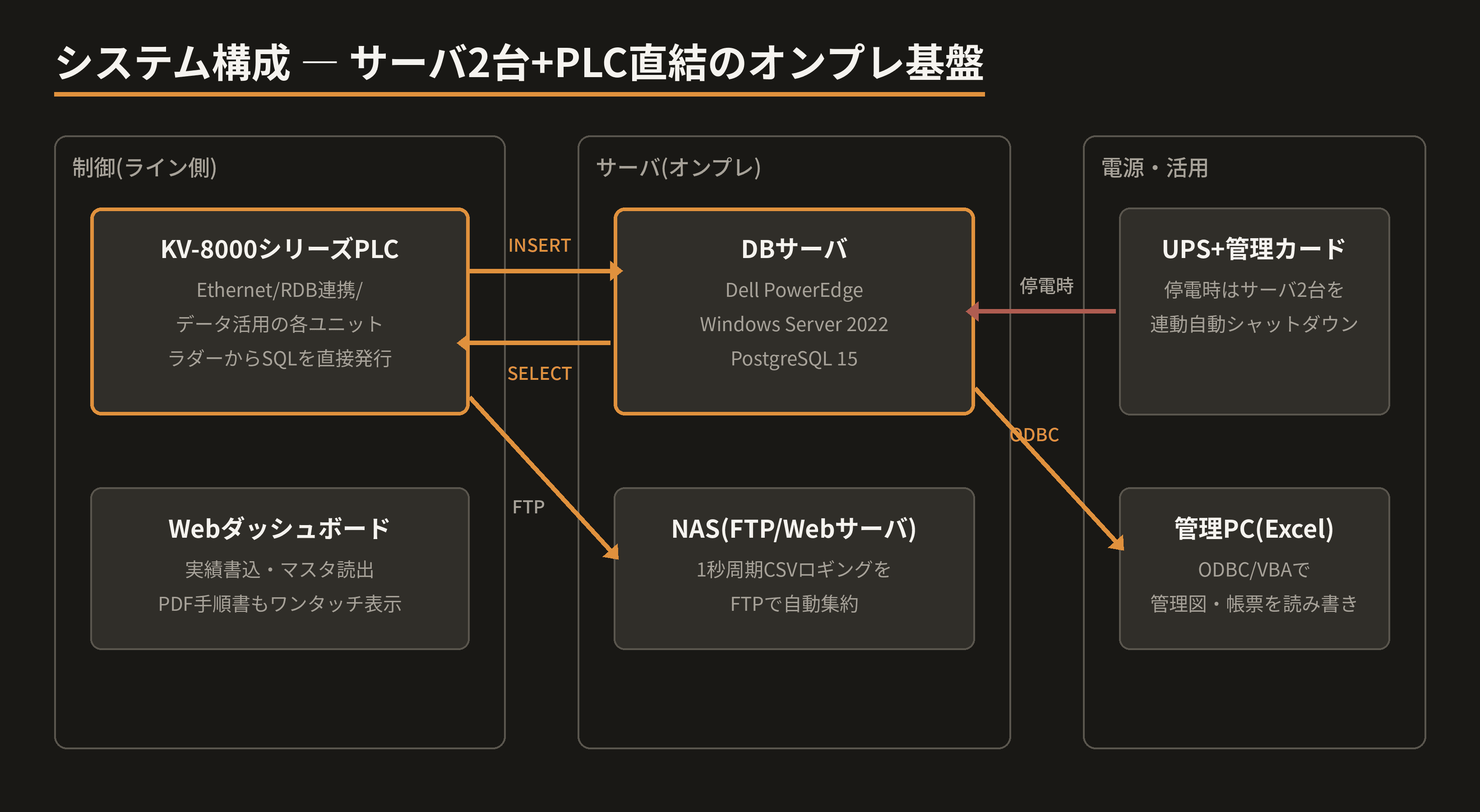 system-architecture_1.png