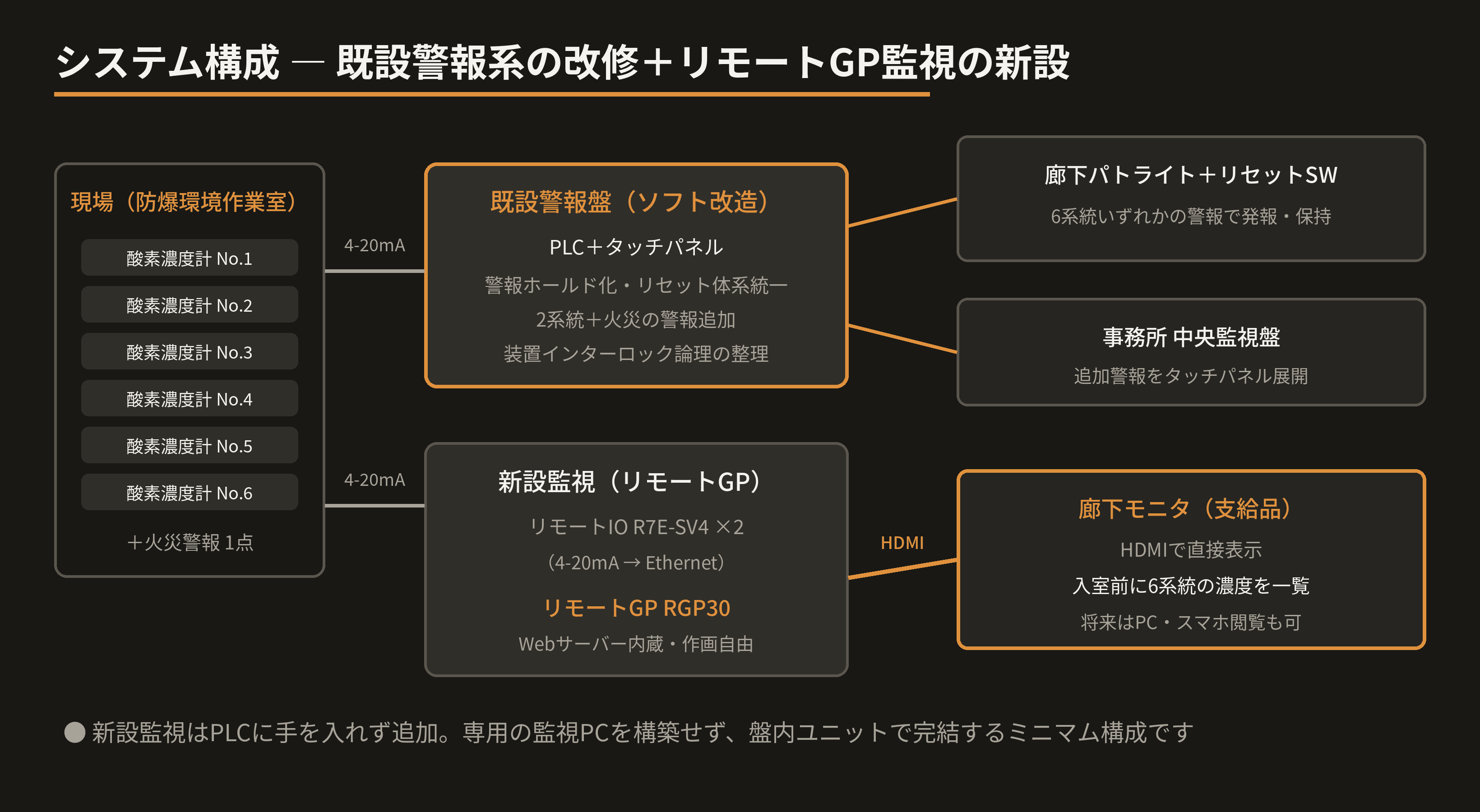 system-architecture_1.png