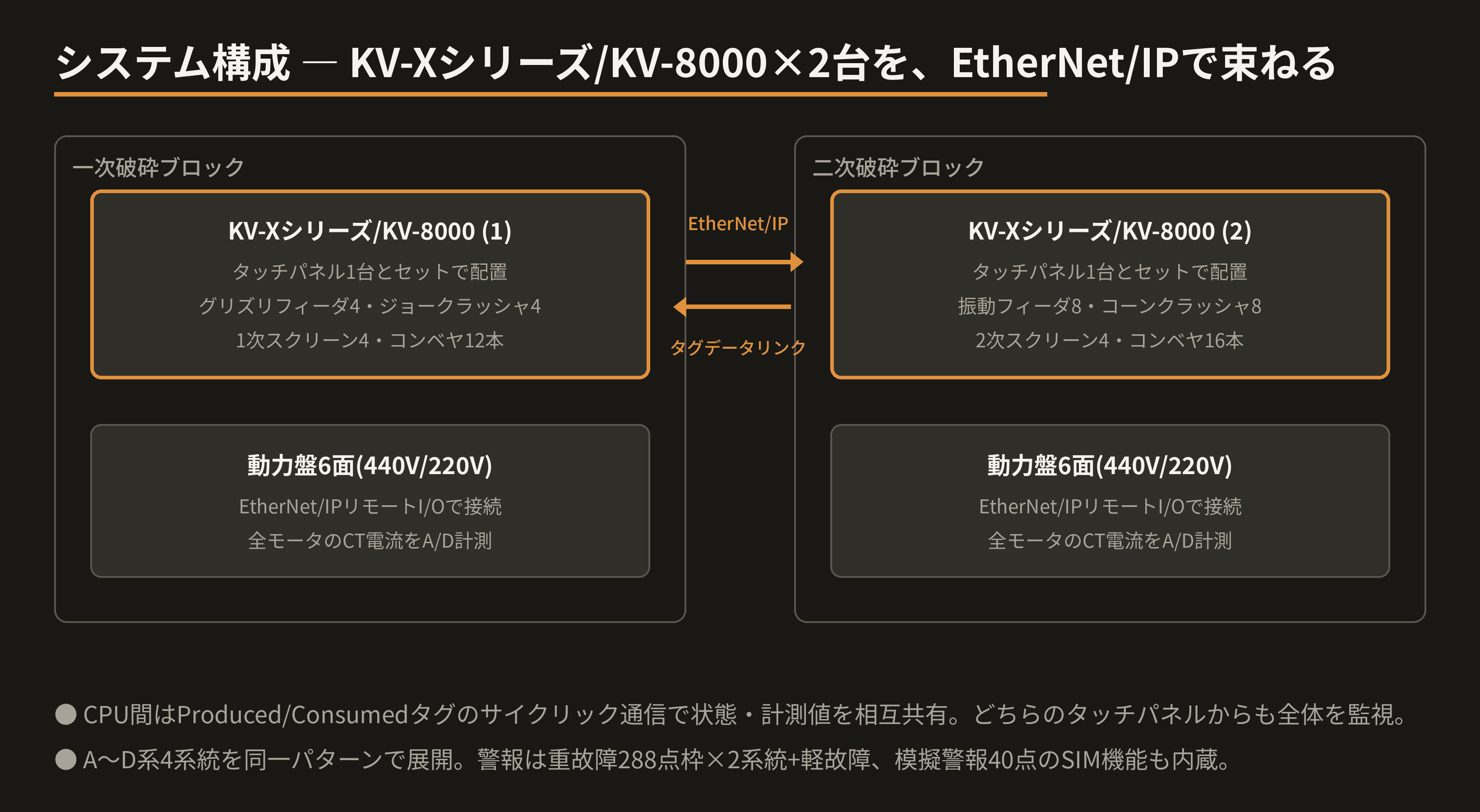 system-architecture_1.png