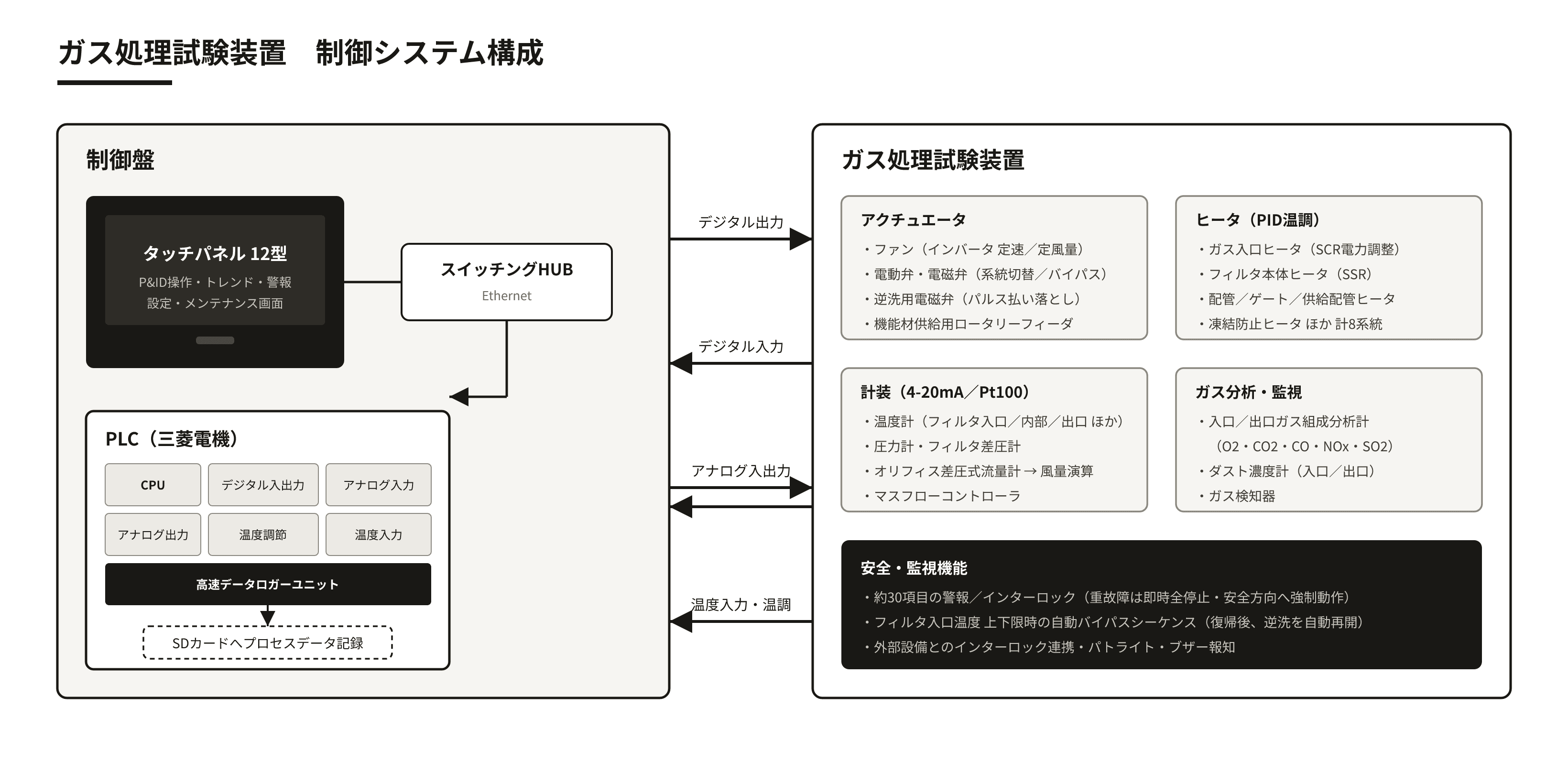 system-architecture_3.png