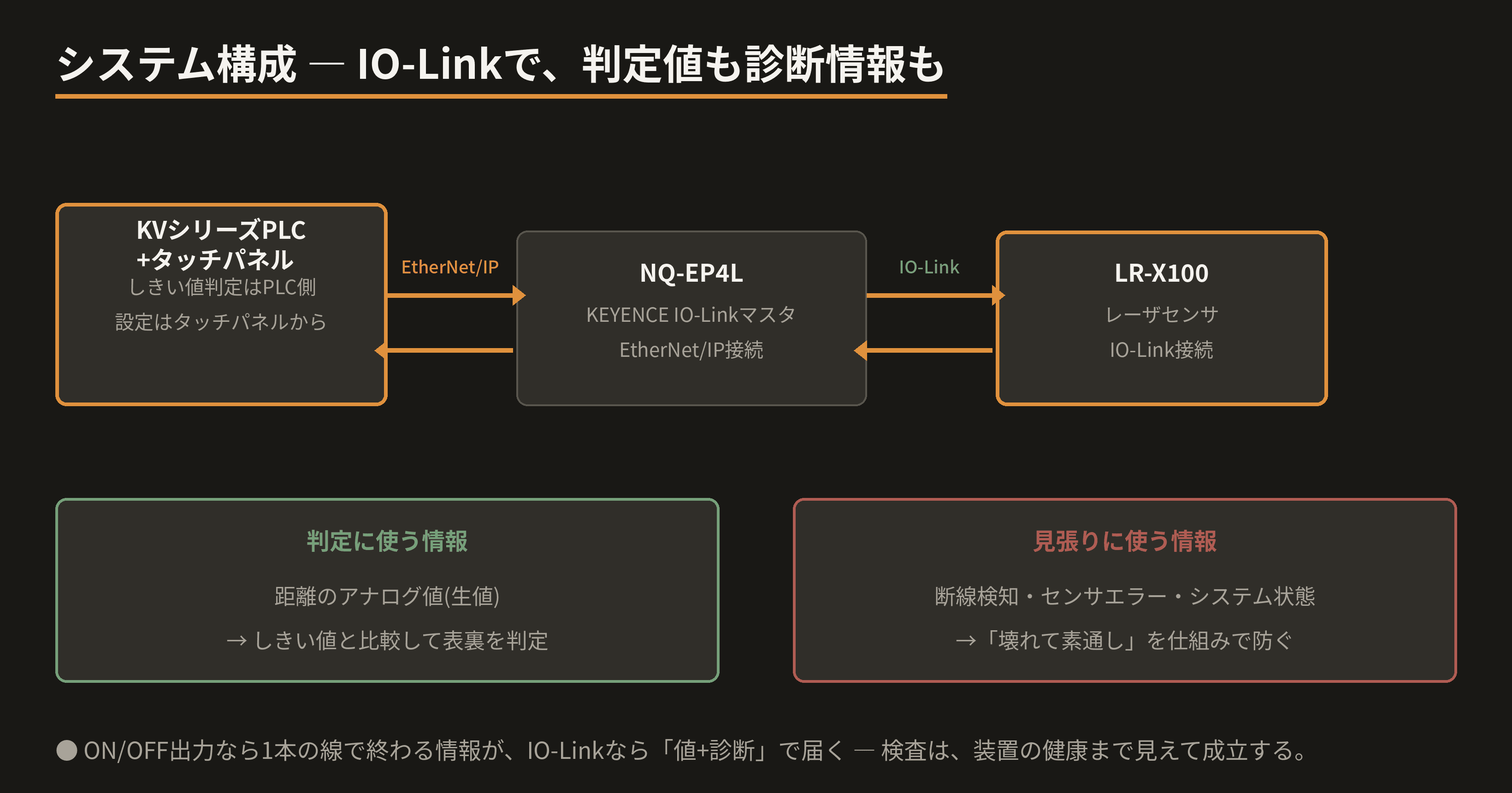 system-architecture.png