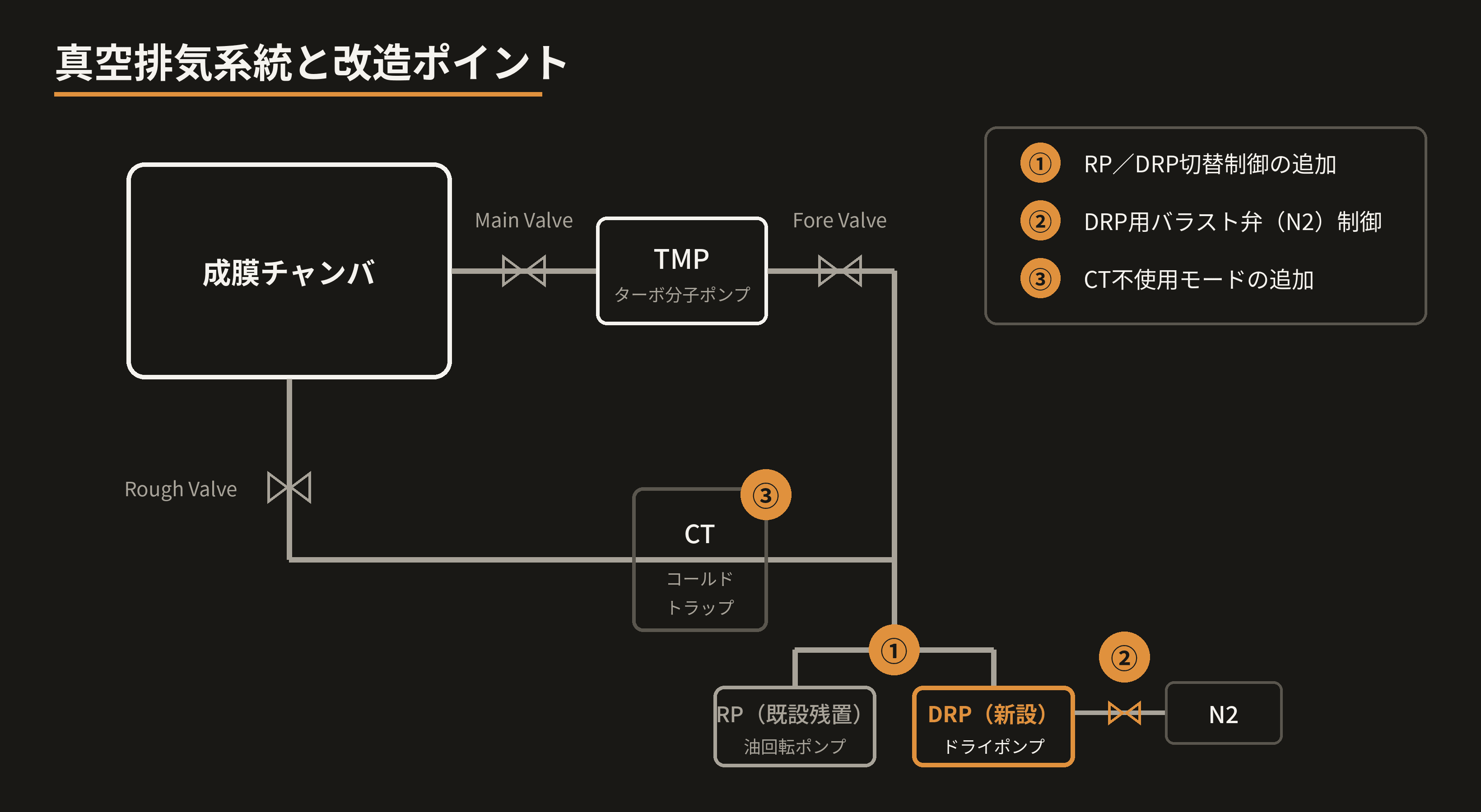 vacuum-system.png